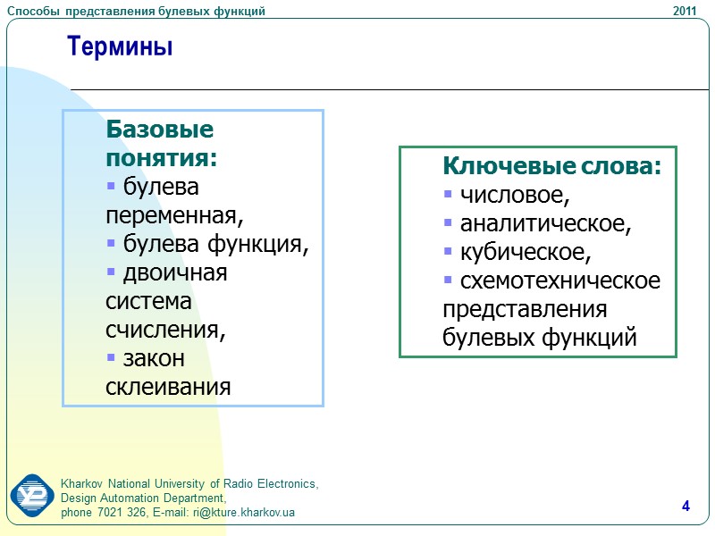 12 Правила склеивания для функций от трех переменных  Термы склеиваются по переменной, которая