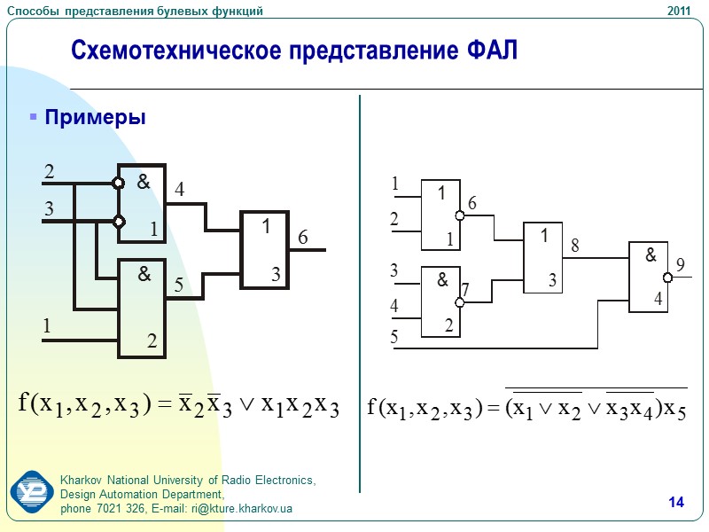 Задание булевой функции