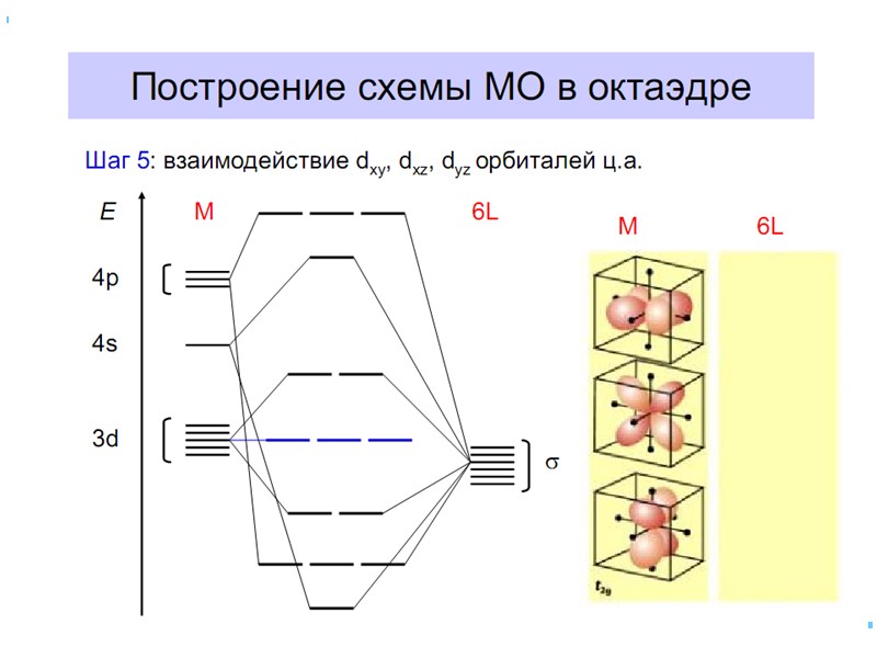 Примеры комплексных соединений различных цветов