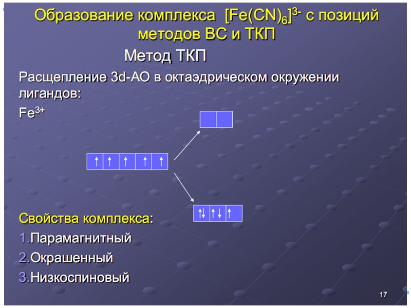 Комплексообразователь, лиганды, КЧ и дентатность. Примеры [NH4]Cl – КЧ 4, дент.1 [Al(H2O)6]Cl3 – КЧ