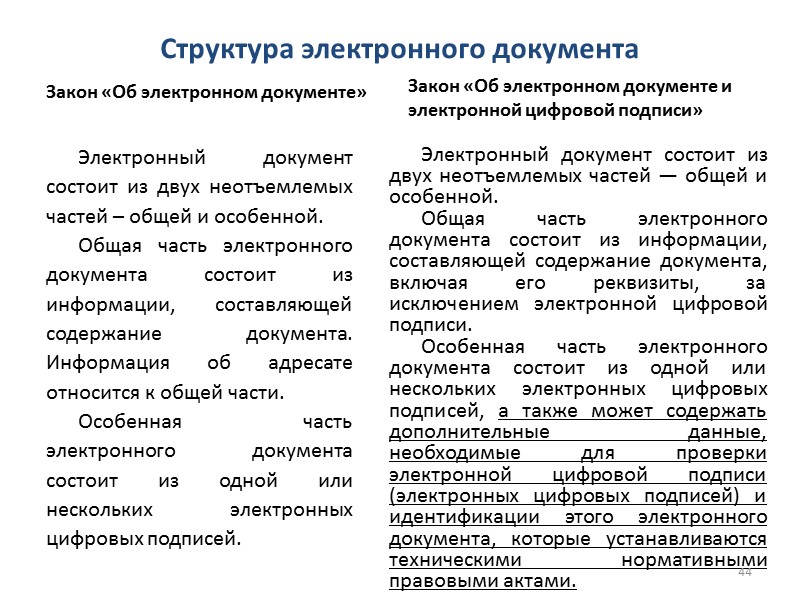 Примеры систем автоматизации делопроизводства и документооборота  Гран-Док ДЕЛО Евфрат-документооборот Landocs БОСС-Референт Золушка Канцлер