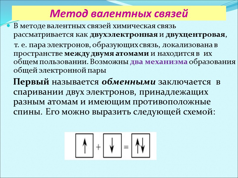 Изменение потенциальной энергии системы из 2х атомов водорода Н-Н как функции расстояния между ними