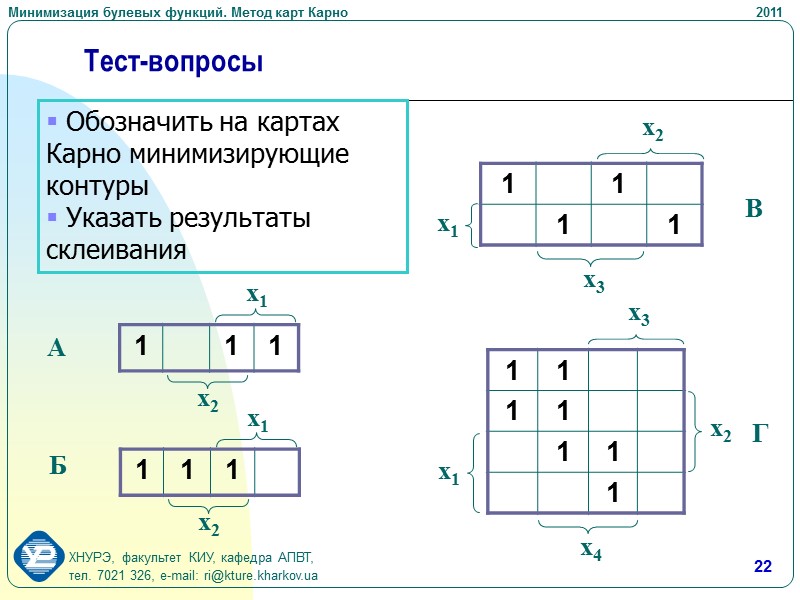 15 Представления функций р-подкубами x3 x4 x1 x2 x3 x1 x2 x4