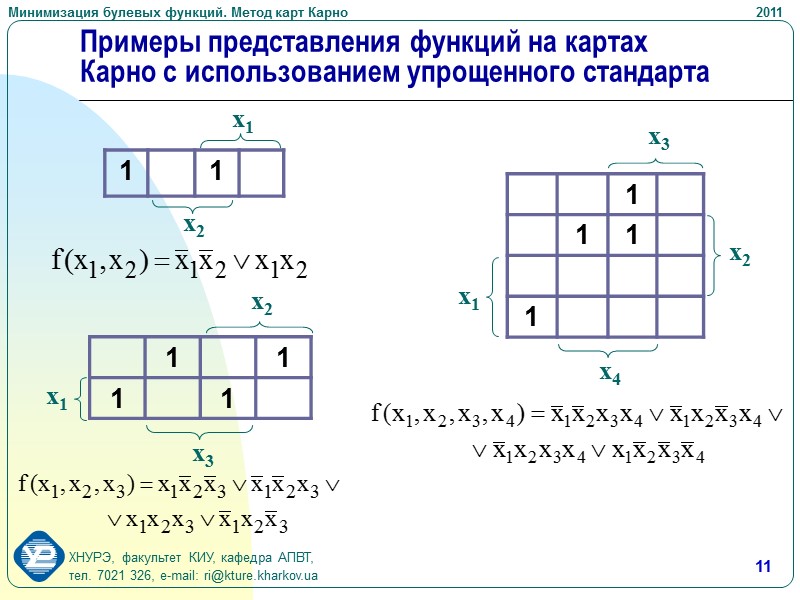 3 Литература  Савельев А.Я. Прикладная теория цифровых автоматов. М.: Высш. шк., 1987. 