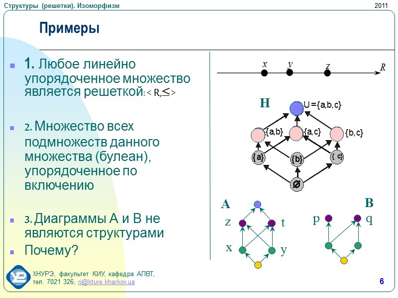 Решетка математика 4. Решетка теория множеств. Решетка дискретная математика. Решетка в дискретной математике. Структура решетки.