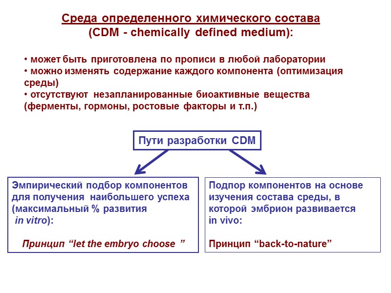 Принцип “back to nature”