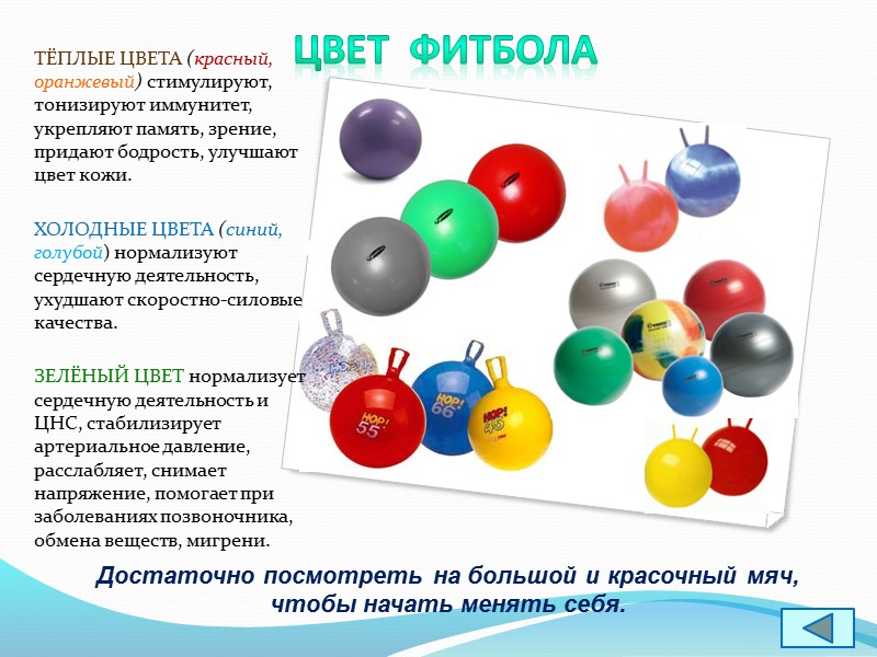 Фитбол гимнастика презентация