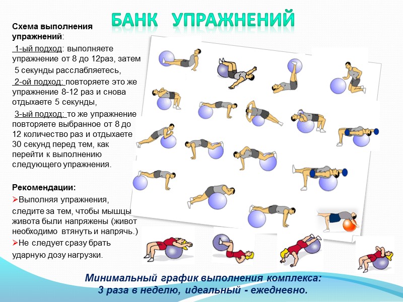 ЧТО ТАКОЕ «ФИТБОЛ»  Это ортопедический гимнастический мяч, простой и эффективный тренажер, который используется