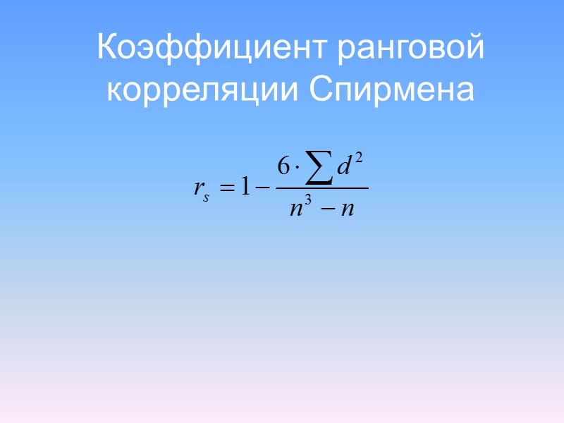 Свойства коэффициента корреляции 5. x и y могут взаимозаменяться, не влияя на величину r;