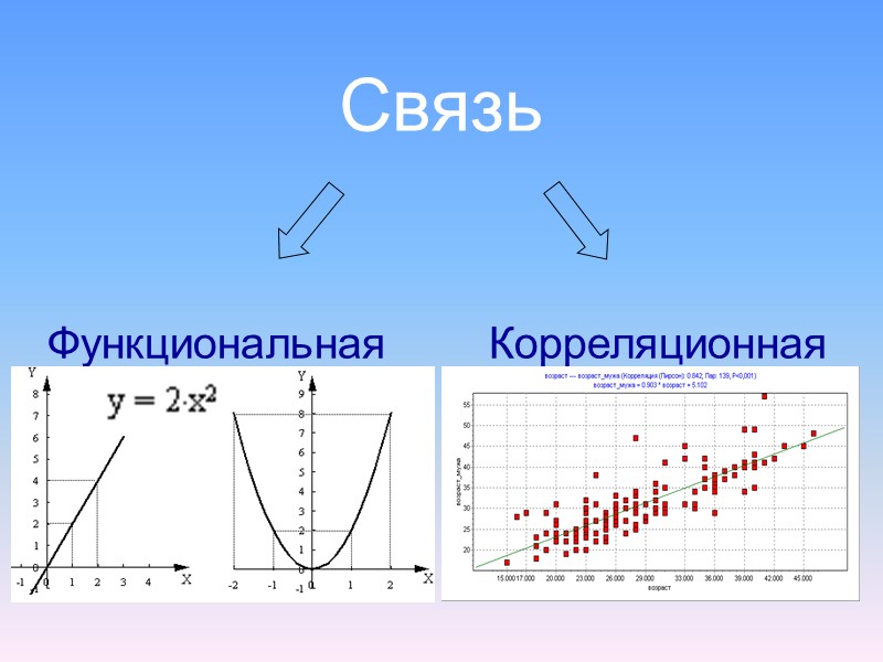 Курильщики чаще подвержены инсультам, чем некурящие. Смерть, наступающая от разрыва аорты, у них в