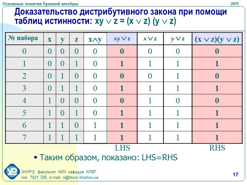 9 Двоичные наборы для функций от двух и трех переменных