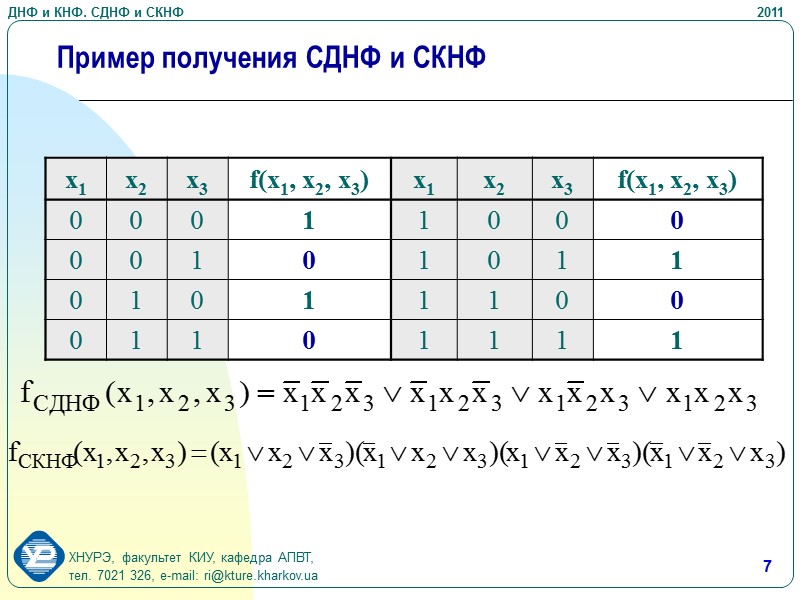 Построение схемы сднф