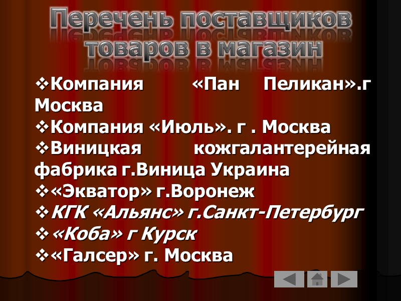 Метод продажи  товаров Самообслуживание