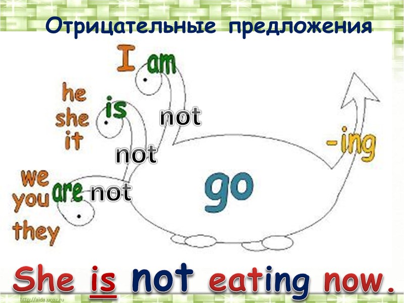 not not not Отрицательные предложения She is not eating now.