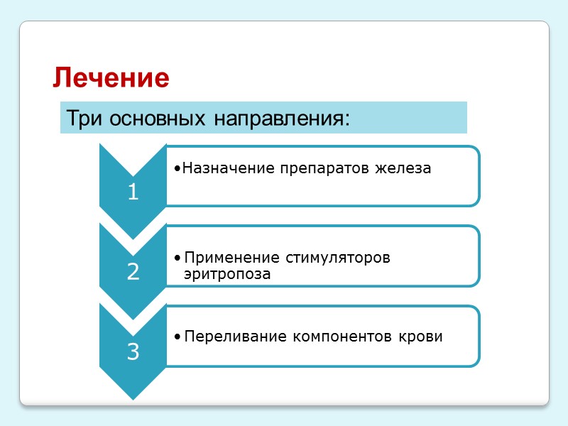 Талассемию следует заподозрить у больных гипохромной анемией с нормальным или высоким содержанием сывороточного железа