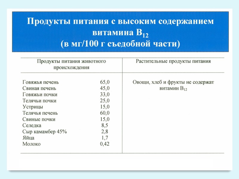 «Успешно лечит тот, кто тщательно  расспрашивает и хорошо диагностирует».    