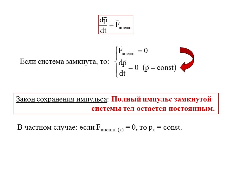 ЗАКОНЫ НЬЮТОНА 1 закон Ньютона: Всякое тело находится в состоянии покоя или равномерного и