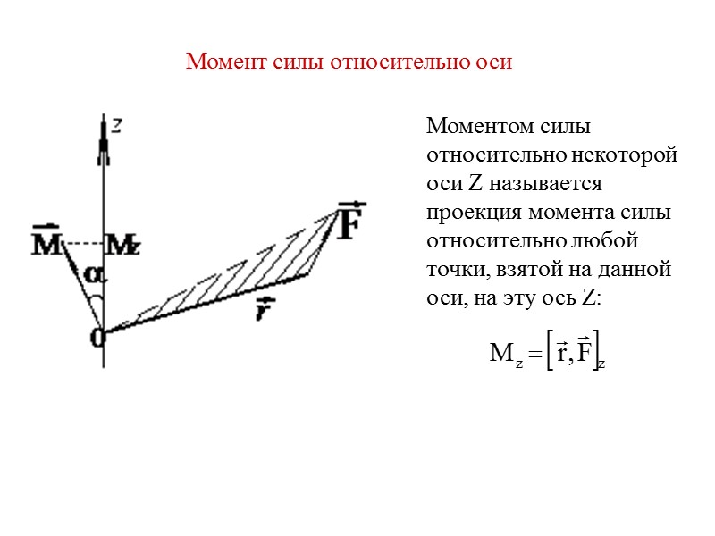 Момент силы относительно точки рисунок