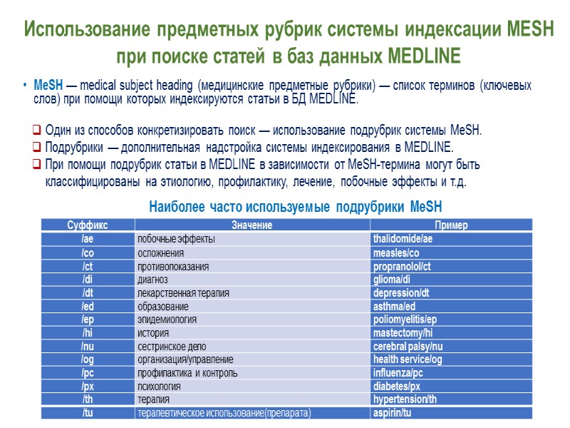 Выбор стратегии поиска информации Из множества вопросов, которые могут интересовать медицинских работников можно выделить