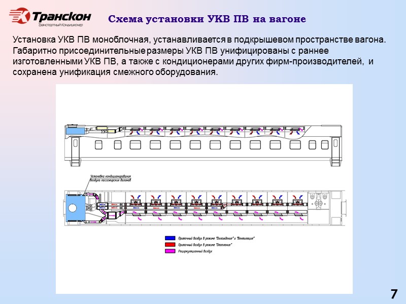 Приборный люк 13