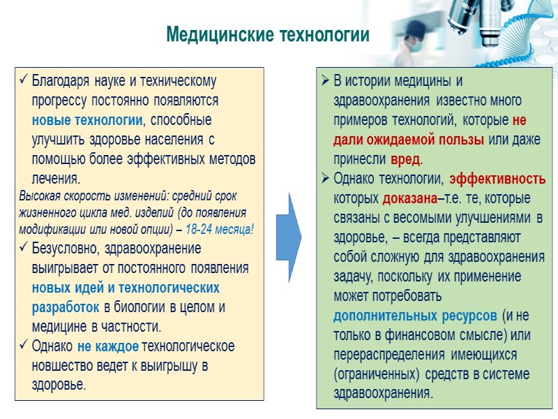 Что оценивать? Лекарственная терапия Медицинское оборудование Профилактические, лечебные, организационные технологии и т.д. Медицинская технология