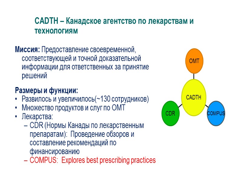 Проблемные лекарства – группа В и С Ликопид,  Полиоксидоний,  Имунофан,  Деринат,