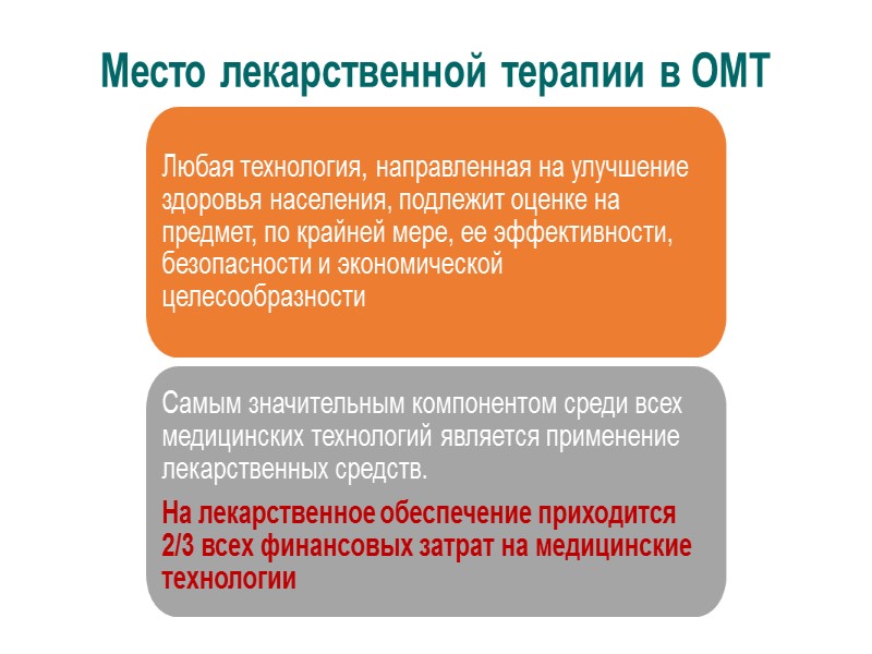 ОМТ включает формальную ясную оценку клинической и финансовой эффективности медицинских технологий Идеально ОМТ должна