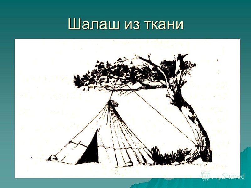 Симптомы вывиха: Пострадавший ощущает сильную боль в  области поврежденного сустава.   
