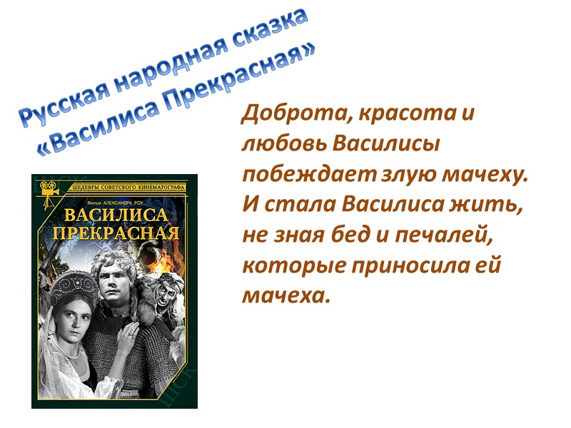 Н.А.Островский «Гроза» Катерина хотела лишь быть «своей» в доме Кабанихи, ничего у нее не