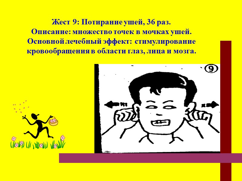 Жест 1: «Пасть тигра», горизонтальные удары, 36 раз. Описание: удары по каналу толстой кишки/