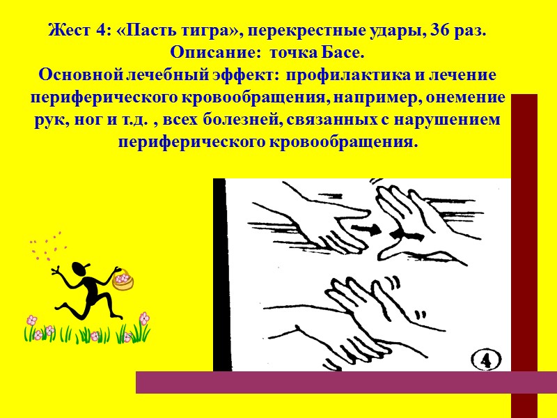 Жест 7: правая рука сжата в кулак, левая ладонь раскрыта, 36 раз.  Описание: