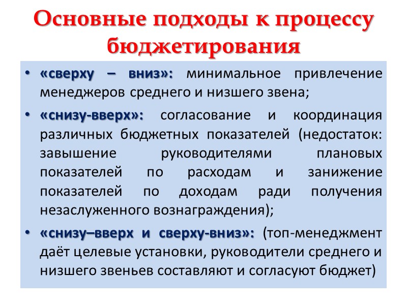 Основные понятия Бюджет предприятия – план в  натуральном и денежном выражении на определённый