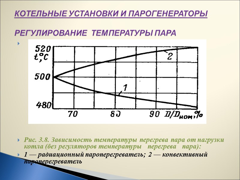Рис. 3.1. Схемы пароперегревателей котлов с различными параметрами пара: а — 3,9 МПа, 440°С;