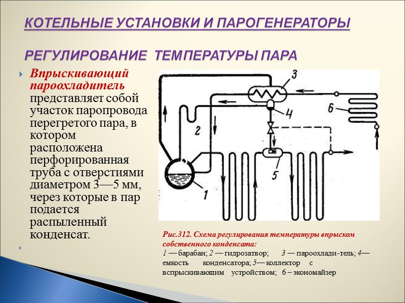 РАДИАЦИОННЫЕ И ШИРМОВЫЕ ПАРОПЕРЕГРЕВАТЕЛИ   Рис. 3.7. Вертикальный ширмовый пароперегреватель: а— клинообразная форма