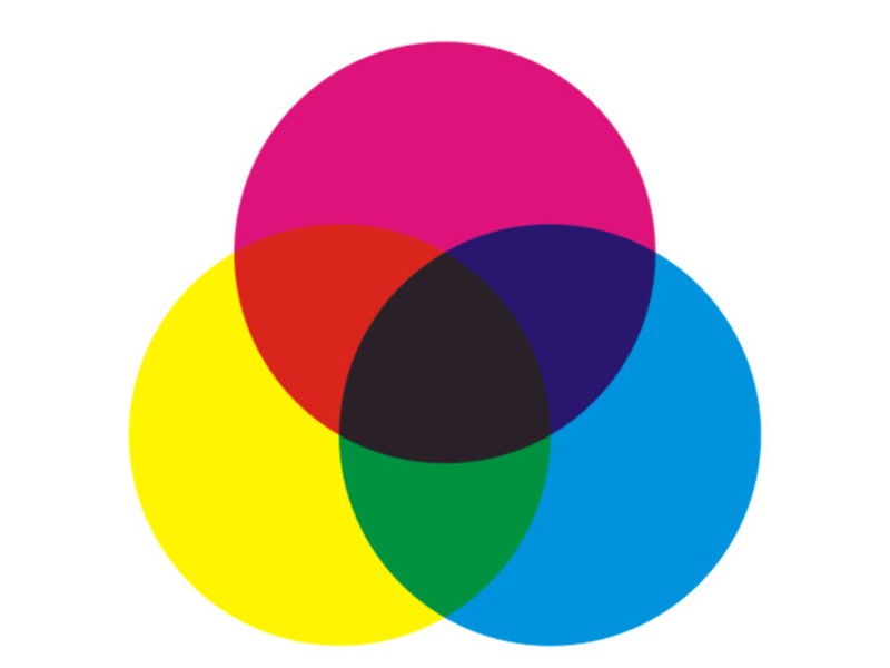 Геометрия перспективного снимка Геометрия перспективного снимка