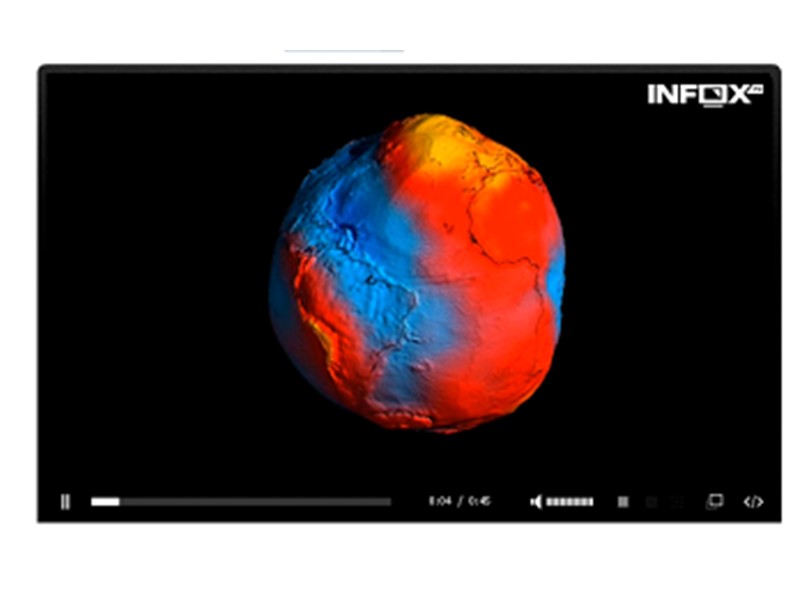 РосАэро РосАэро