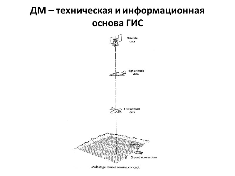 Результаты аддитивного синтеза цвета следующие: Красный + зелёный = жёлтый Синий + зелёный = Результаты аддитивного синтеза цвета следующие: Красный + зелёный = жёлтый Синий + зелёный =