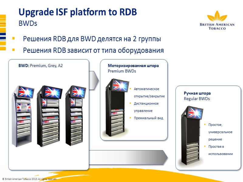 Upgrade ISF platform to RDB Как выглядят решения RDB для оборудования BWD? до 01.06.2014