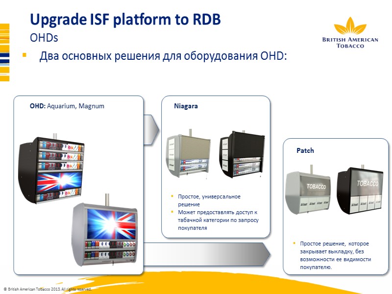 Upgrade ISF platform to RDB Как выглядят решения: до 01.06.2014  после 01.06.2014 