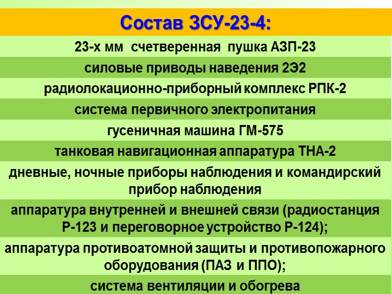 Состав комплекса войдут. Состав 748 АЗП И командиры.