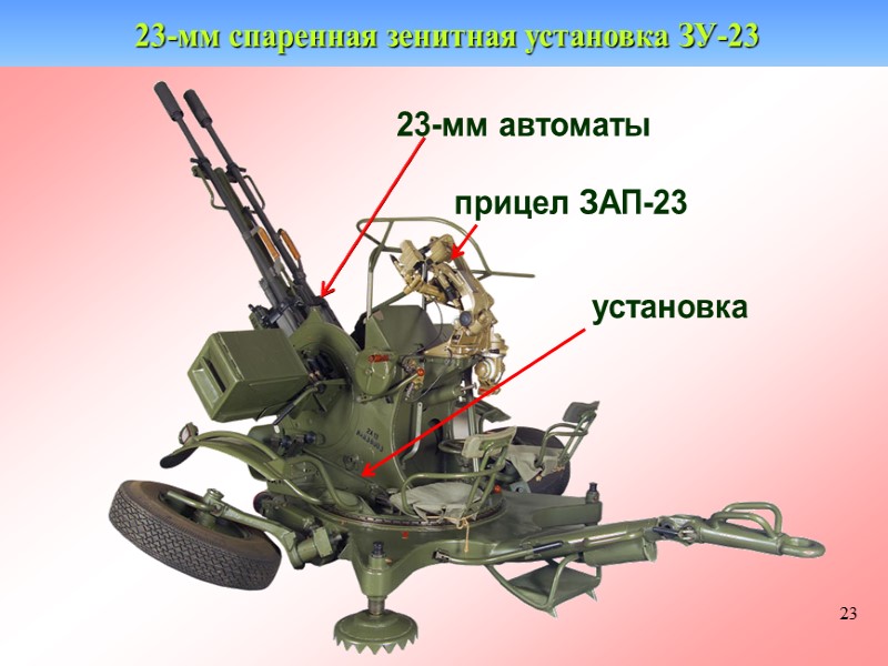 16 Тактико-технические характеристики  ЗСУ-23-4