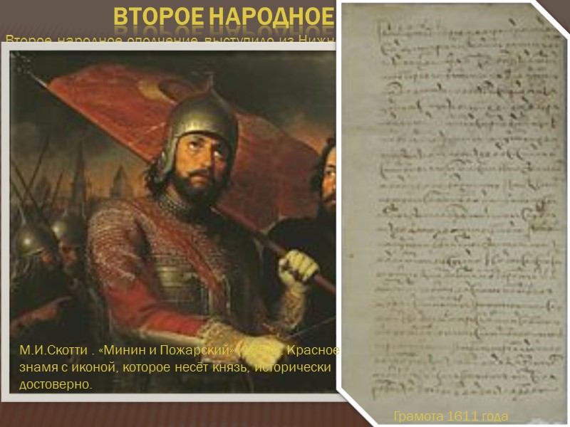 Второе народное ополчение выступило из Нижнего Новгорода в конце февраля — начале марта 1612