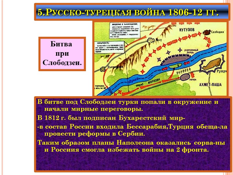 4.Борьба с Турцией.     Россия стремилась выйти к берегам Черного моря.
