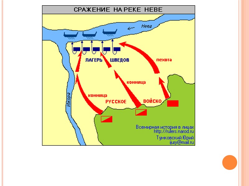 Ижора река карта