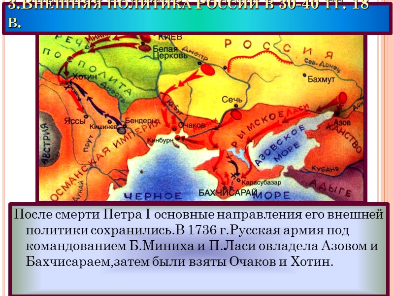 Западное направление внешней политики Ивана Грозного. Ливонская война (1558—1583 гг.)    
