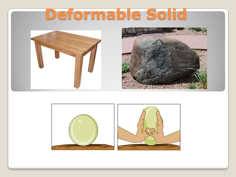 Deformable Solid
