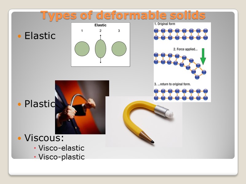 Types of deformable solids Elastic      Plastic   Viscous: