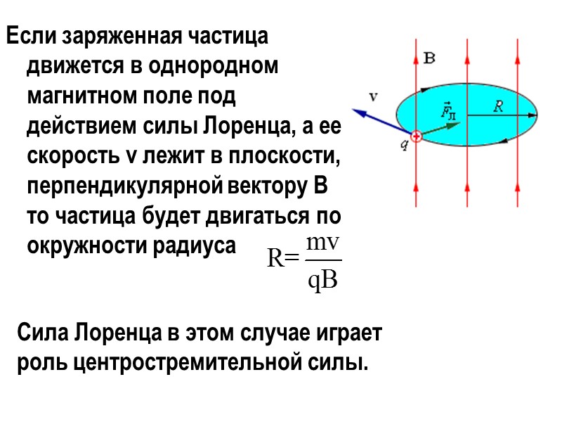 Второй закон Кирхгофа Ток считается положительным, если его направление совпадает с условно выбранным направлением