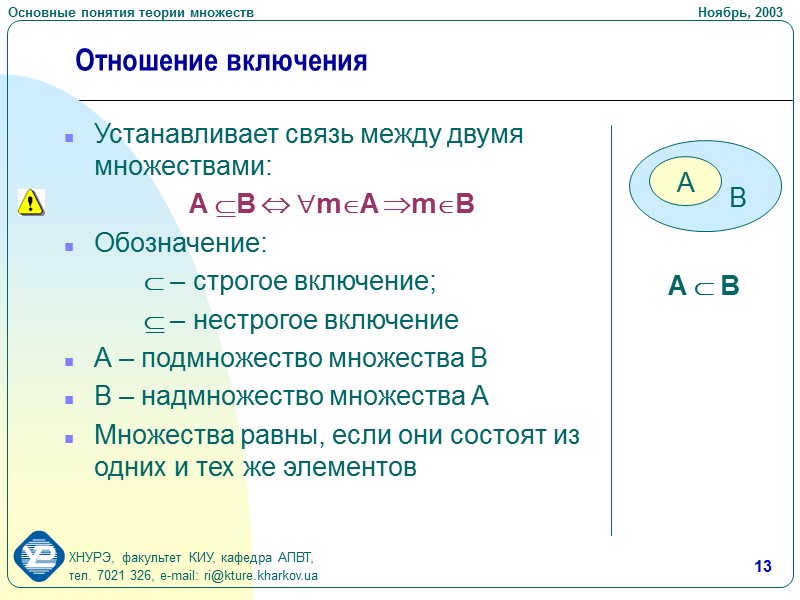 Операции над множествами включение