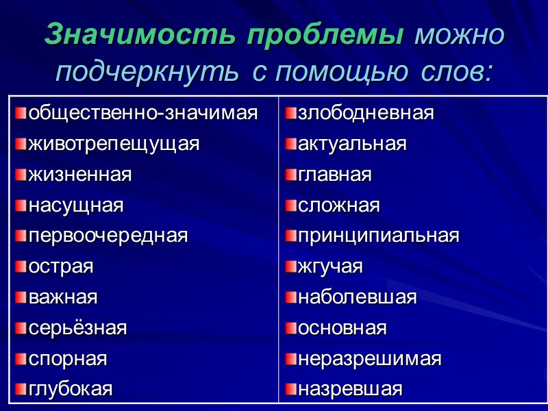 Возможные проблемы: Проблема памяти о своих истоках, о своём детстве (почему, повзрослев, человек ощущает